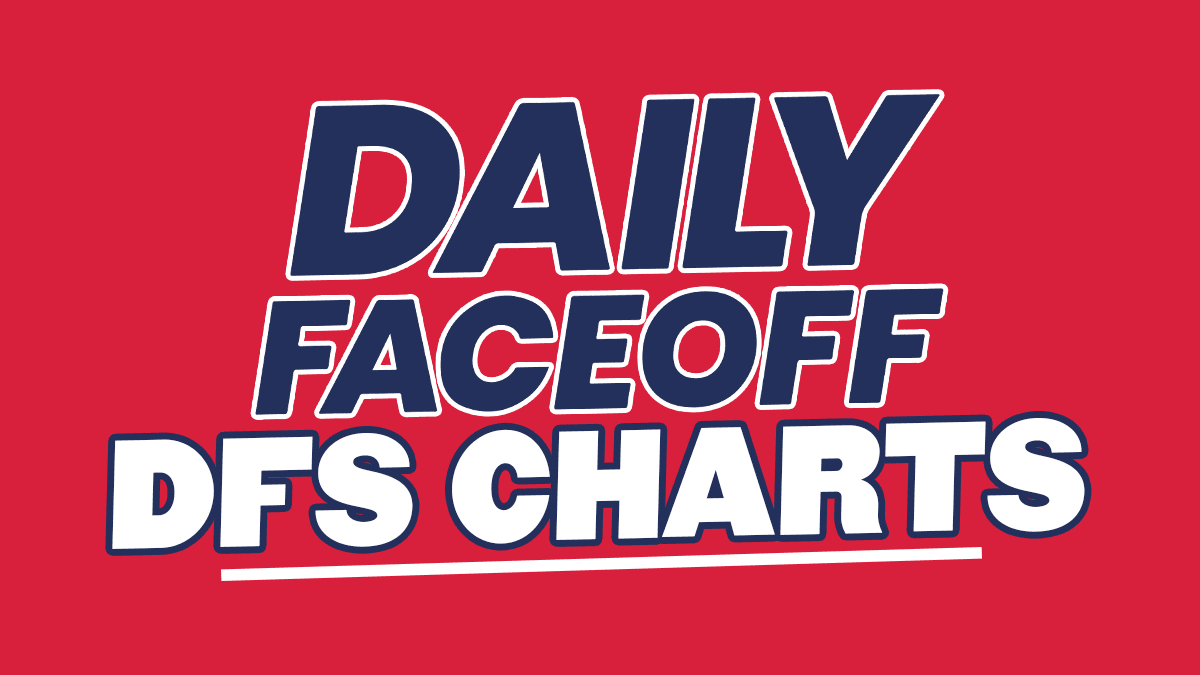 DFO DFS Charts Logo