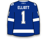 Brian Elliott