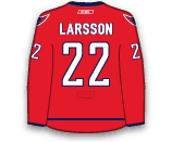 Johan Larsson