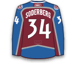 Carl Soderberg