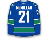 Brandon McMillan