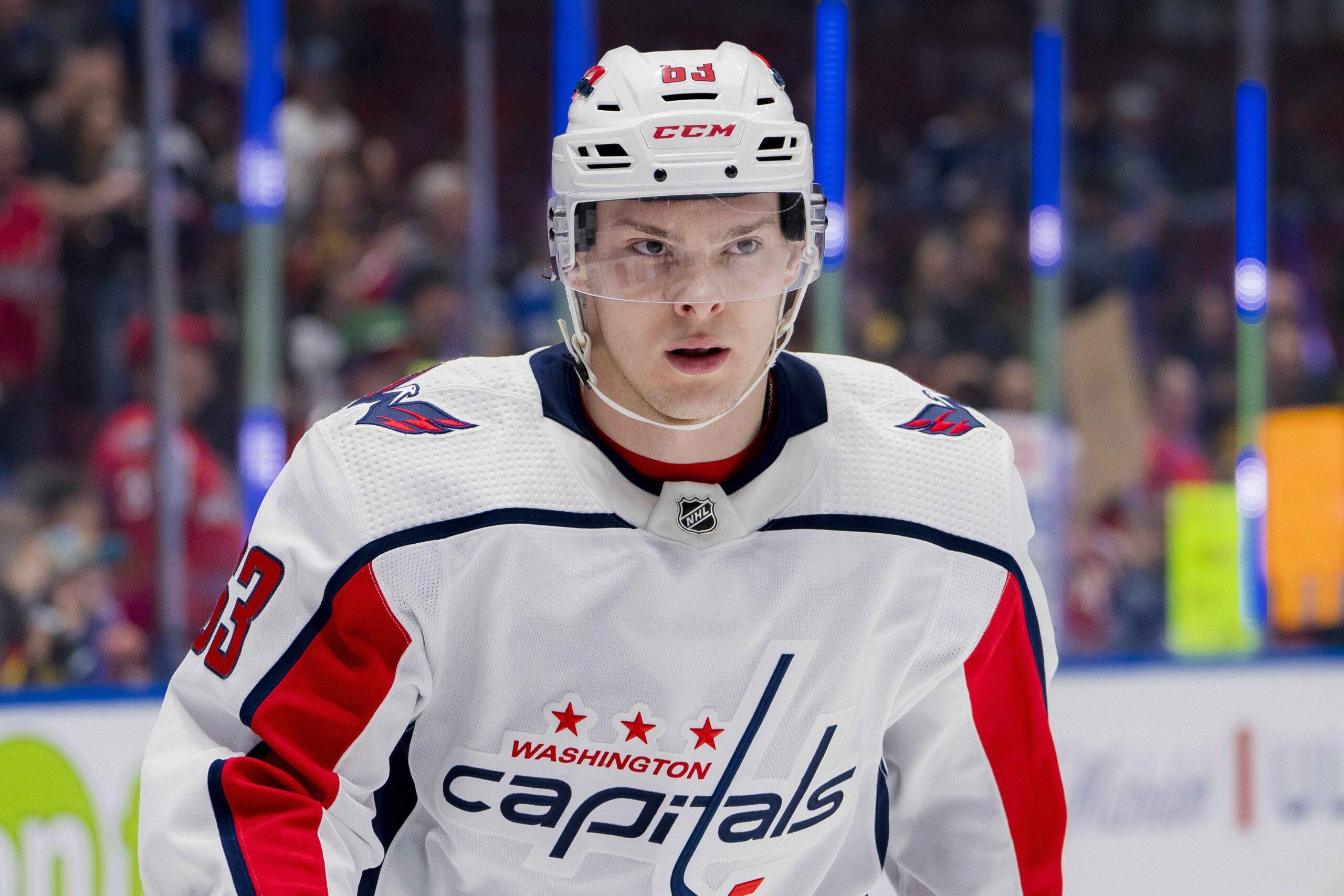 2024-25 NHL Prospect Pool Breakdown: Washington Capitals’ Top 10