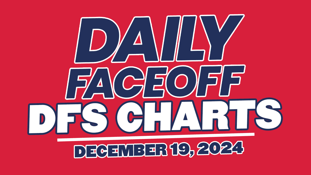 DFO DFS CHARTS – 12/19/24