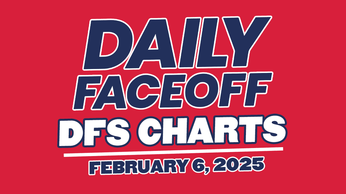 DFO DFS CHARTS – 02/06/25