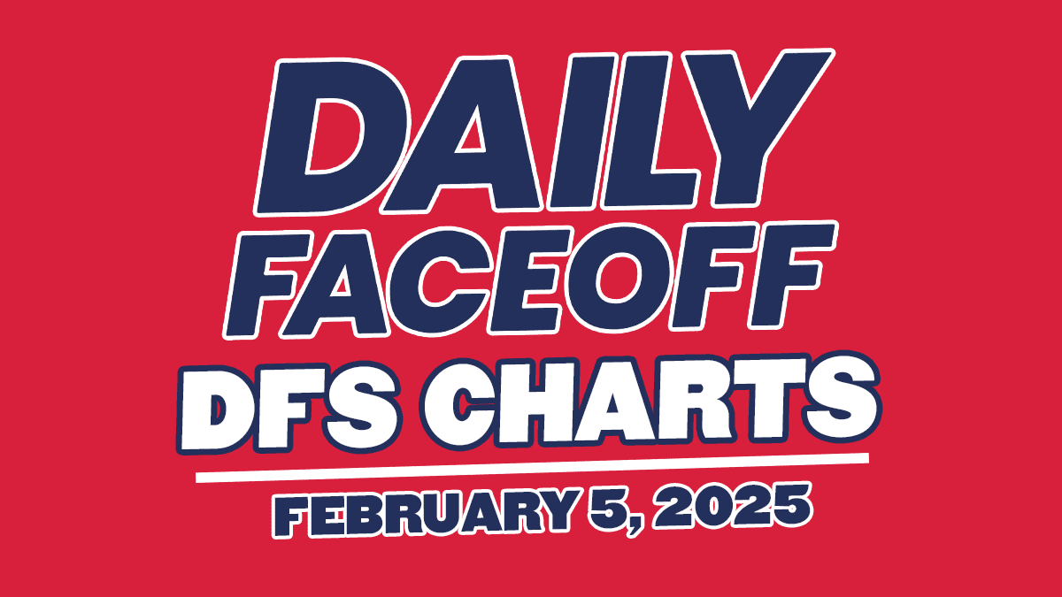 DFO DFS CHARTS – 02/05/25